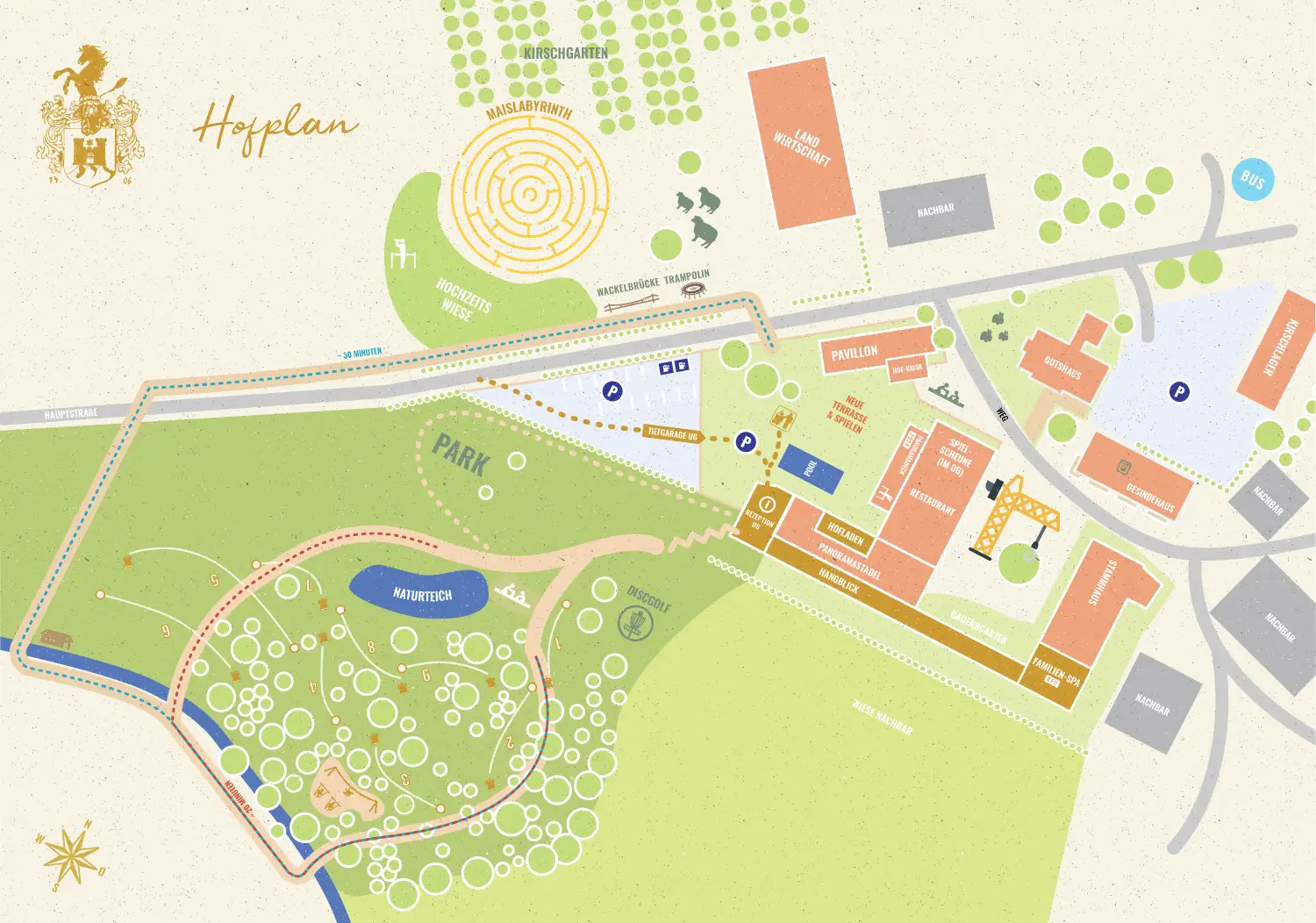 Gut Hügle Hofplan